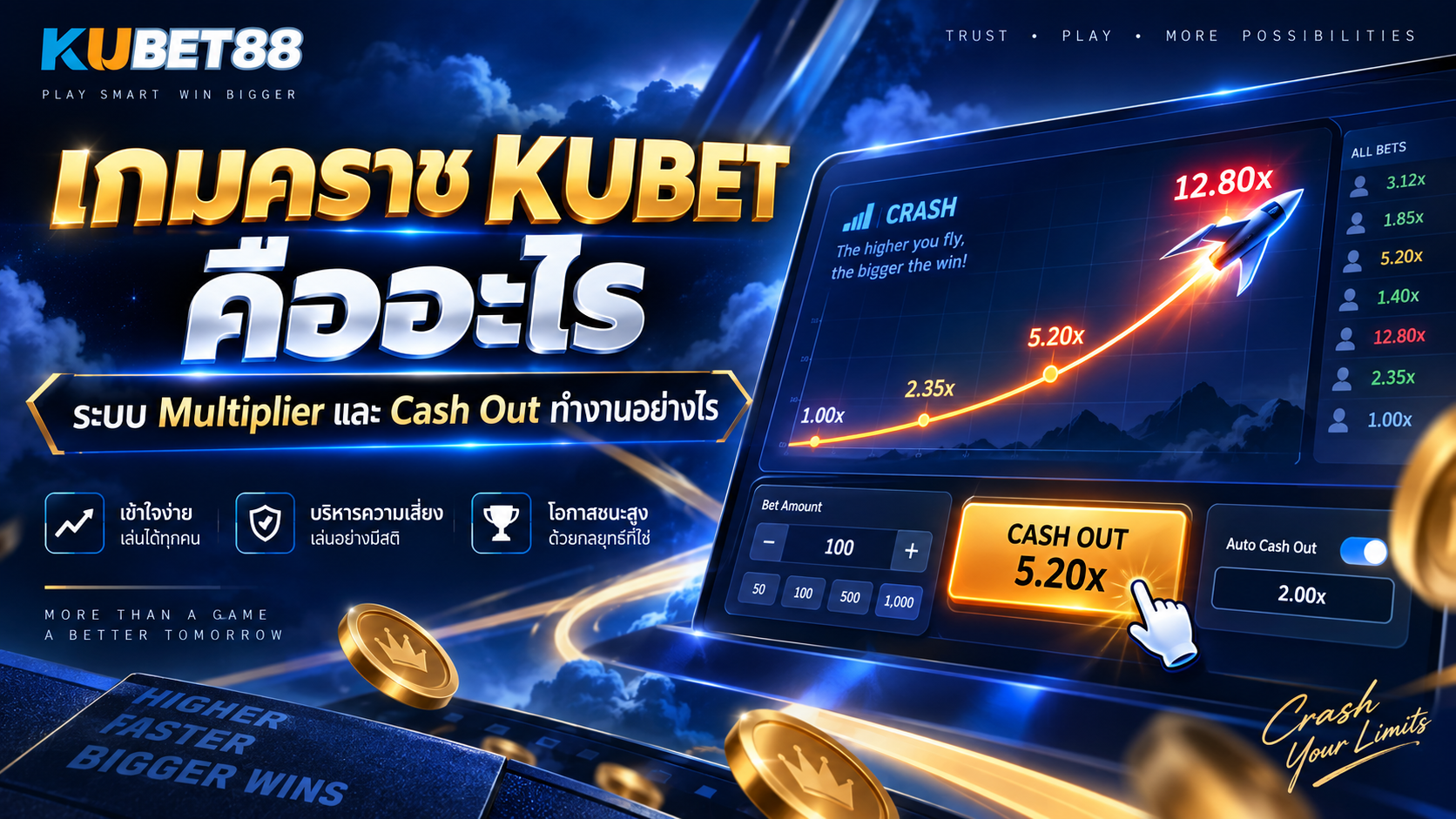 เกมคราช KUBET คืออะไร ระบบ Multiplier และ Cash Out ทำงานอย่างไร