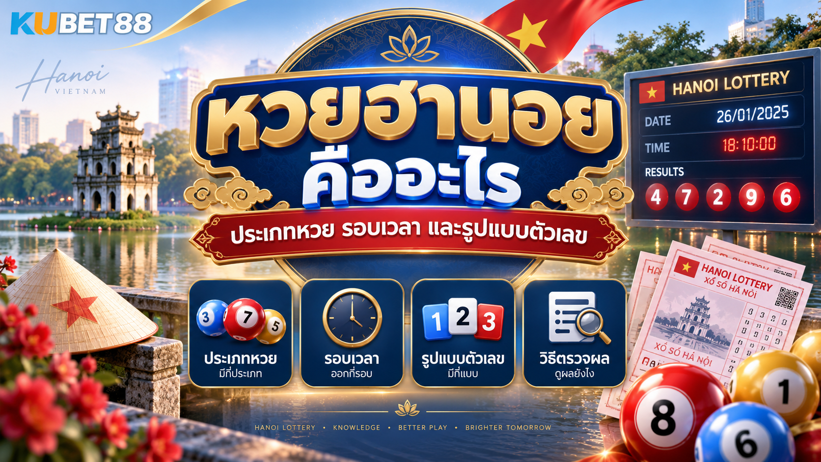 หวยฮานอย คืออะไร ประเภทหวย รอบเวลา และรูปแบบตัวเลข