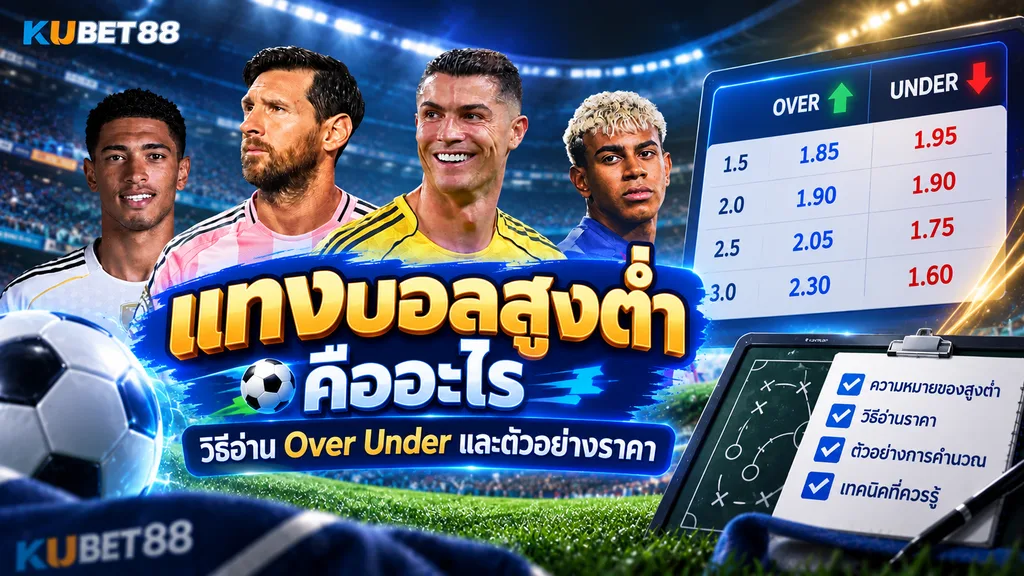 แทงบอลสูงต่ำ คืออะไร วิธีอ่าน Over Under และตัวอย่างราคา