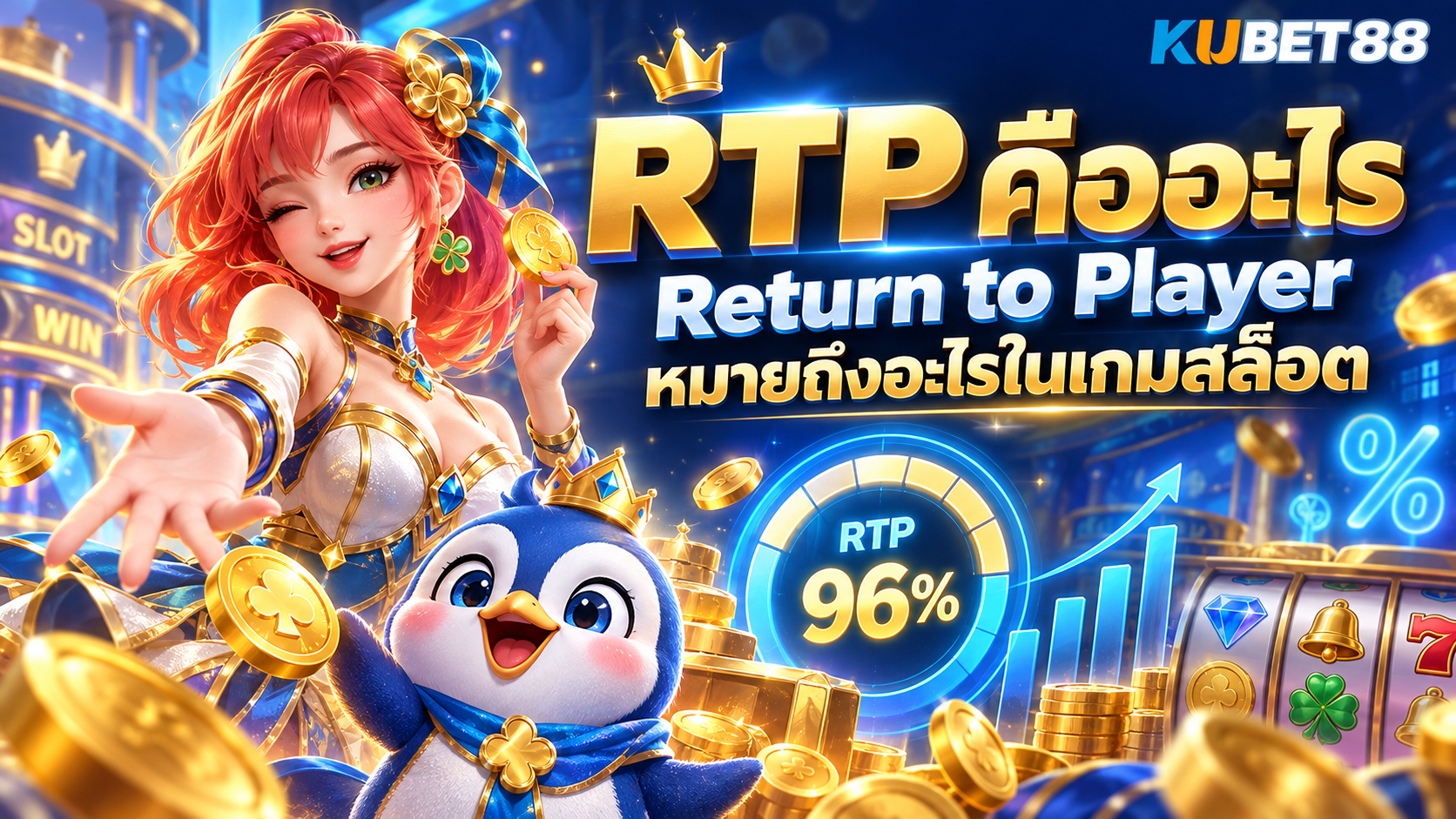 RTP คืออะไร Return to Player หมายถึงอะไรในเกมสล็อต
